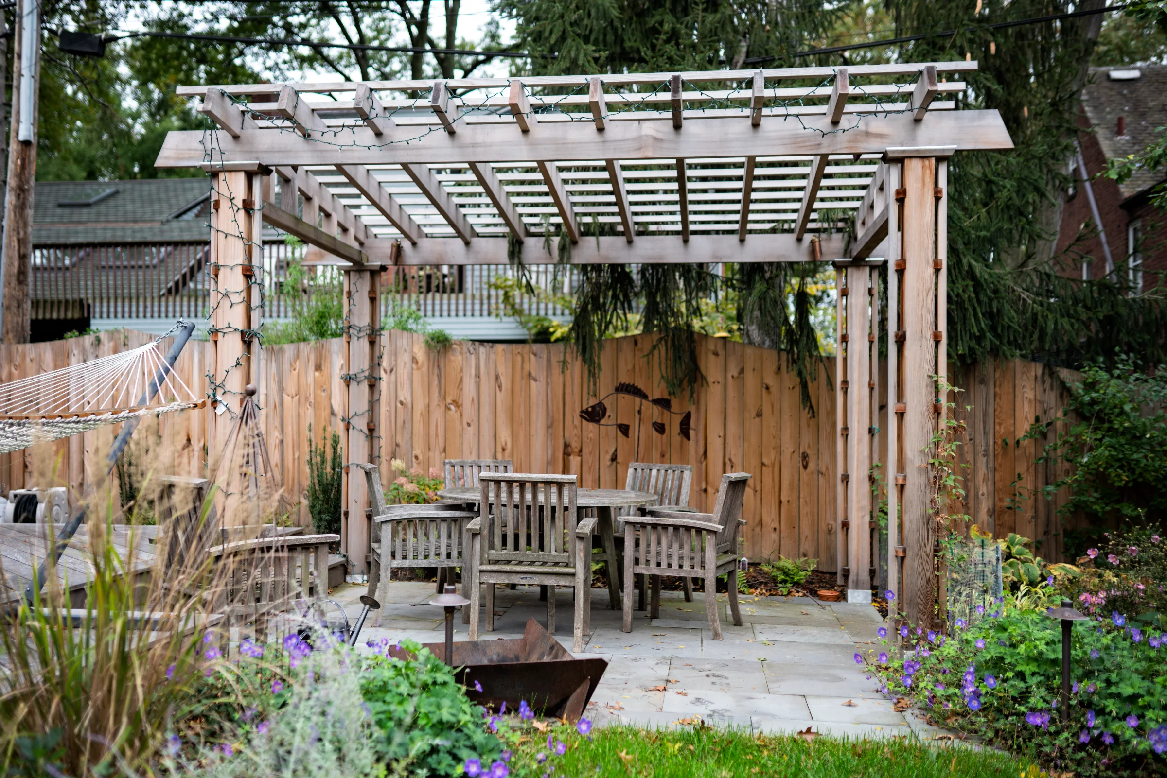 Landscape management in Plum